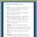 홈플러스(주)신도림점 이미지