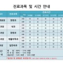 연세모아요양병원 이미지