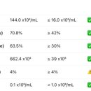 서울아가온여성의원 이미지
