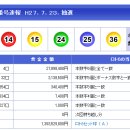 660회 일본로또 목요일 결과 이미지