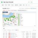 294 궁전 같은 집 3억대, 홈셰어링, 서울 아파트 월세