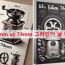 상업용 64 이미지