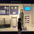 어촌민속관 이미지