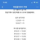 카페본디
