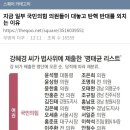 지금 일부 국민의힘 의원들이 대놓고 탄핵 반대를 외치는 이유 이미지