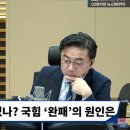 [뉴스하이킥] &#34;바보야 문제는 尹이야!&#34; 30년 선거전문가의 지적 이미지