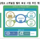 유니콘테크