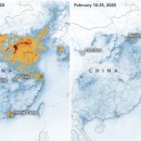 맑은 물, 깨끗한 지구 이미지