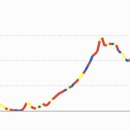 춘양면사무소 이미지