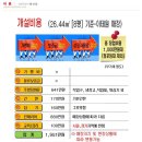 해피궁 Daum카페