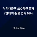 성원(1) 태양광발전소 이미지