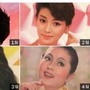 퀸7080 Daum카페