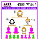 한부