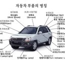 키다리자동차 이미지