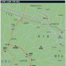 도솔봉 이미지