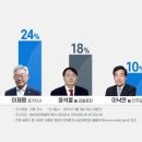 IB소프트 이미지