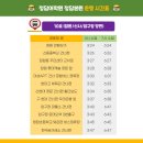 학동센터-11호 네이버블로그