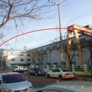 벽산목장 이미지