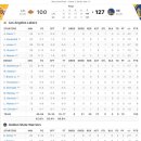 서부로2R 이미지