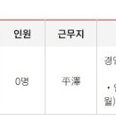 [경기] (05월 31일 마감) 캐논쎄미콘덕터엔지니어링코리아(주) - 채용연계형 인턴십 모집 (경영지원) 이미지