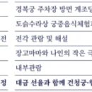 별빛처럼 이미지