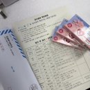 로앤산부인과의원 | 의정부 임신준비 보건소 산전검사무료 임신사전 건강관리 필수 가임력 검사 병원비 지원 후기