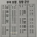 시외버스 산성정류소 이미지