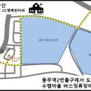 new행복한공인중개사사무소 네이버블로그