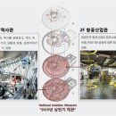 모형항공박물관 네이버블로그