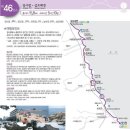 제250차 10월, 동해안 해파랑길 46코스 안내 이미지