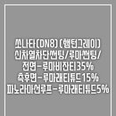 만안구청-15 네이버블로그