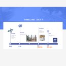 ㈜유로북부서비스 | [푸꾸옥 여행]4박 6일, 푸꾸옥 공항에서 빈펄 스파&amp;리조트 체크인까지 DAY1