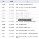 ㈜한마음마트 이미지