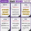 천일기계 태양광발전소 | 2월 4일(수) 오늘의 주도주는 한화솔루션 (#태양광 #에너지 #개별주)