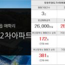 강남이지공인중개사사무소 이미지