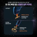 유앤아이유니버스 네이버블로그