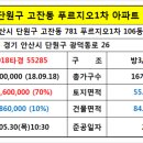 한가족 내과신경외과의원 이미지