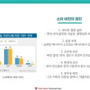 경희대석사 참바른태권도장 이미지