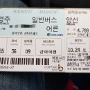 경주생태원캠핑장 이미지
