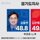 이번출구 이미지