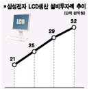 굿모닝이엔지