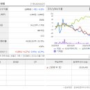 대현기업 티스토리