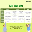 주식회사 글로벌교육개발원