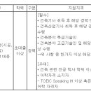 (04월 08일 마감) (주)테크로스 - [테크로스 워터앤에너지] 건축 부문 경력사원 채용 이미지