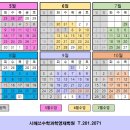 엔씨마과학수학학원
