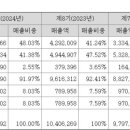 (주)지앤텍 이미지