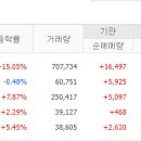 레인보우미디어 이미지