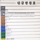 아이엠유도관 이미지