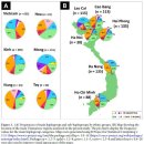 Phylogeographic and genome-wide investigations of Vietnam ethnic groups reveal signatures of complex historical demographic movements 2017 이미지