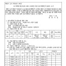 소로3-24 이미지